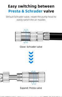 WEST BIKING Portable High-pressure 300psi Bike Air Pump with Gauge for Fork & Rear Suspension Shock Absorber Mountain Bicycle