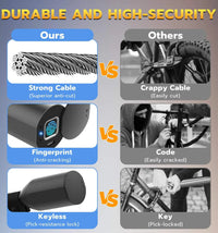 Fingerprint Cable Lock, 4.9FT Heavy Duty Anti-Theft Smart Bike Lock, Keyless Biometric Bluetooth App Lock for Bicycle Scooter