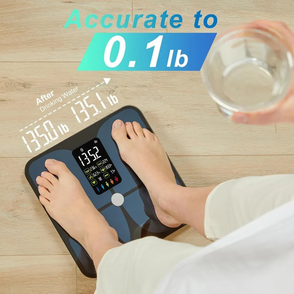Smart Digital Bathroom Weight Scale with BMI, Muscle Mass, 20 Body Metrics, Large Display, Heart Rate, Bluetooth App
