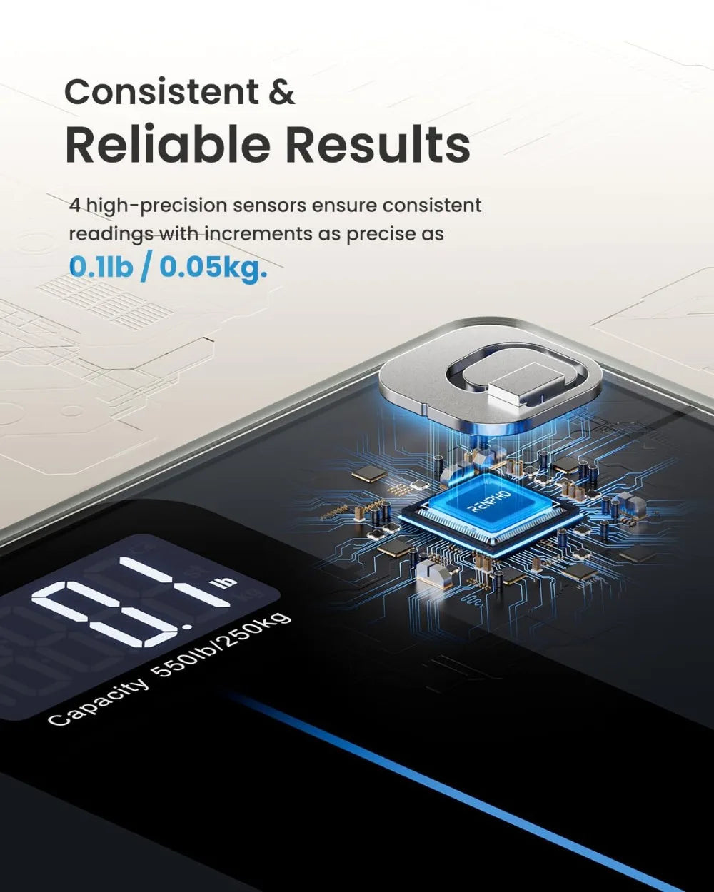 550lb Digital Bathroom Scale with Large LED Display, High Capacity Weighing Machine Accurate to 0.05lb