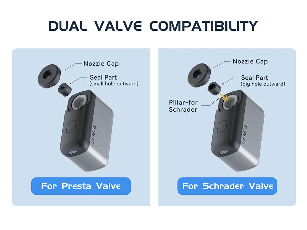 Mini Bike Pump, Portable Electric Bike Pump, Ultra Small 120PSI Battery Bicycle Pump, Automatic Shut-Off, Presta & Schrader