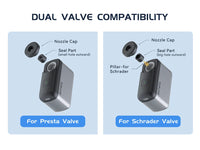 Mini Bike Pump, Portable Electric Bike Pump, Ultra Small 120PSI Battery Bicycle Pump, Automatic Shut-Off, Presta & Schrader