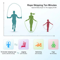 KOOTION Soft Beaded Skipping Rope, Plastic Segmented Jump Rope Indoor And Outdoor Sports Skipping Rope For Fitness Training