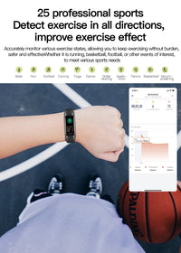 AMOLED Smartwatch Body Temperature Monitor Fitness Clock Sports 3ATM Waterproof Men Smart Watch Band for Women IOS Android 2025
