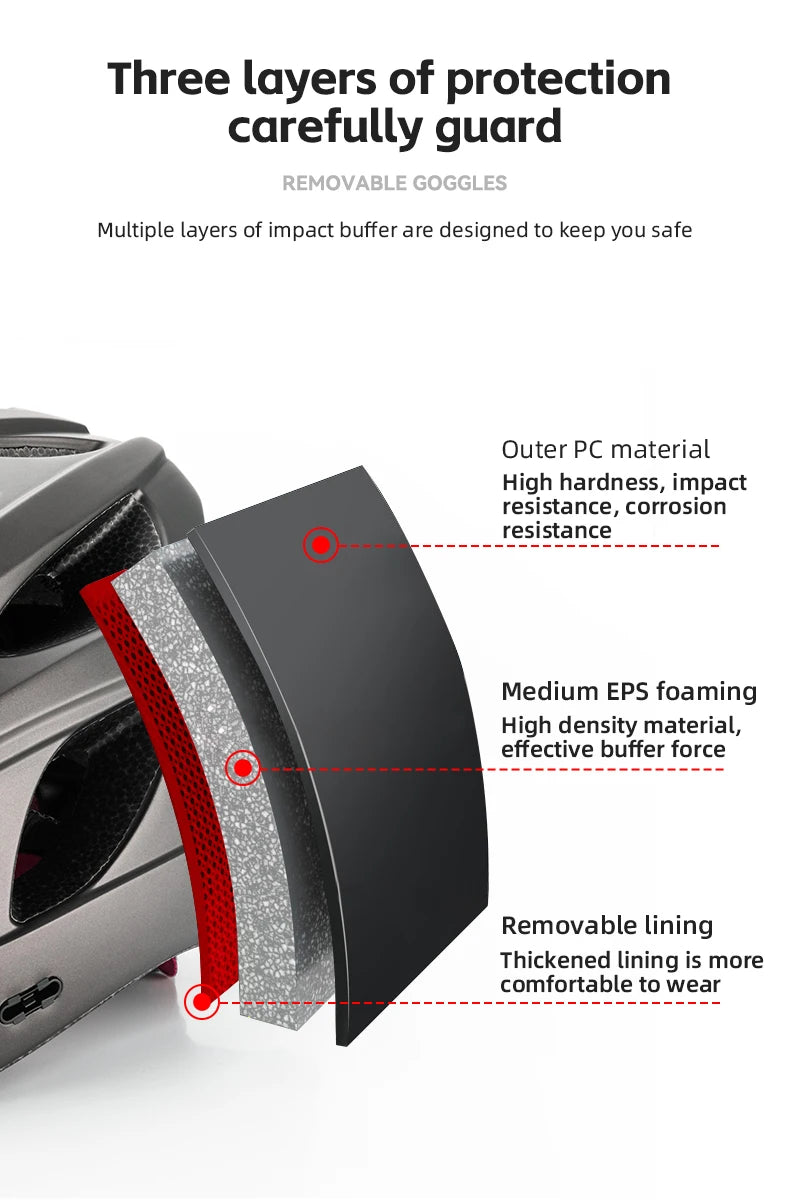 ROCKBROS Cycling Helmet Lightweight Integrated Helmet Head Protection Safety Helmet With Goggles Men Women MTB Road Bike Helmet