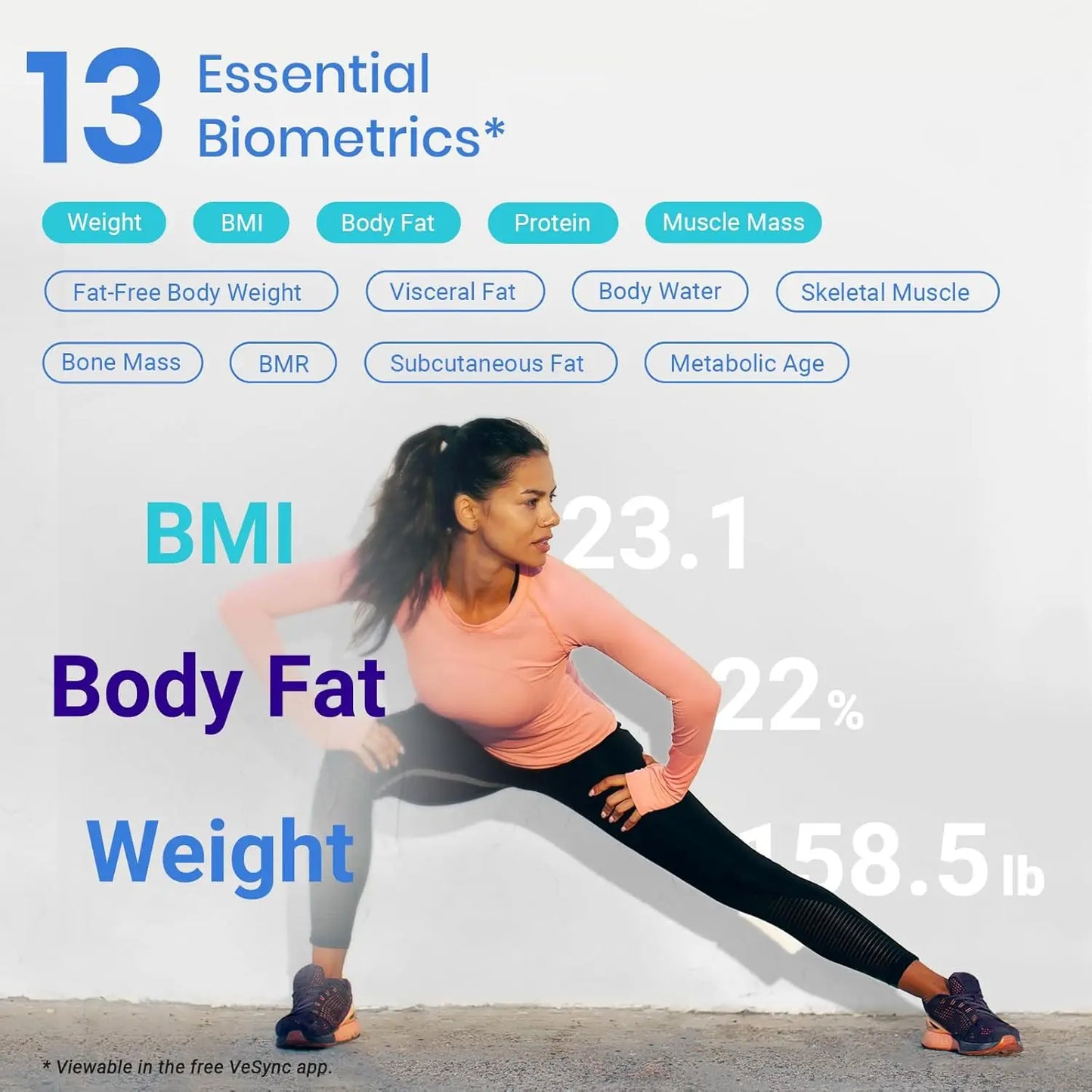 Smart Digital Scale for Body Weight and Fat Percentage, Bluetooth Sync with App, Accurate BMI Monitor up to 400lb