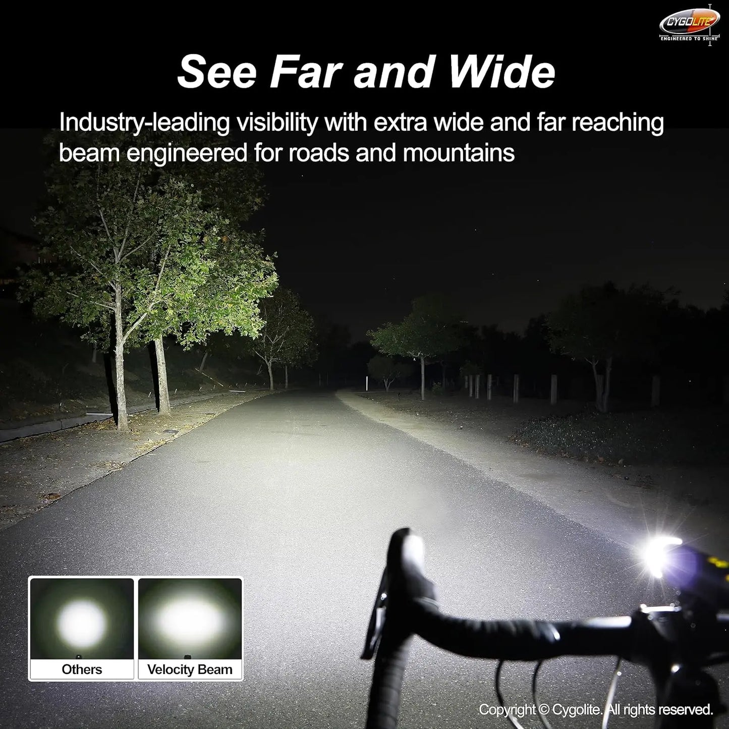 Velocity 1600-800 Lumen USB-C Bike Light, 9 Modes, IP67 Waterproof, Compact Hard Mount